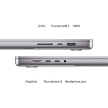 MacBook Pro (16-inch, 2023)